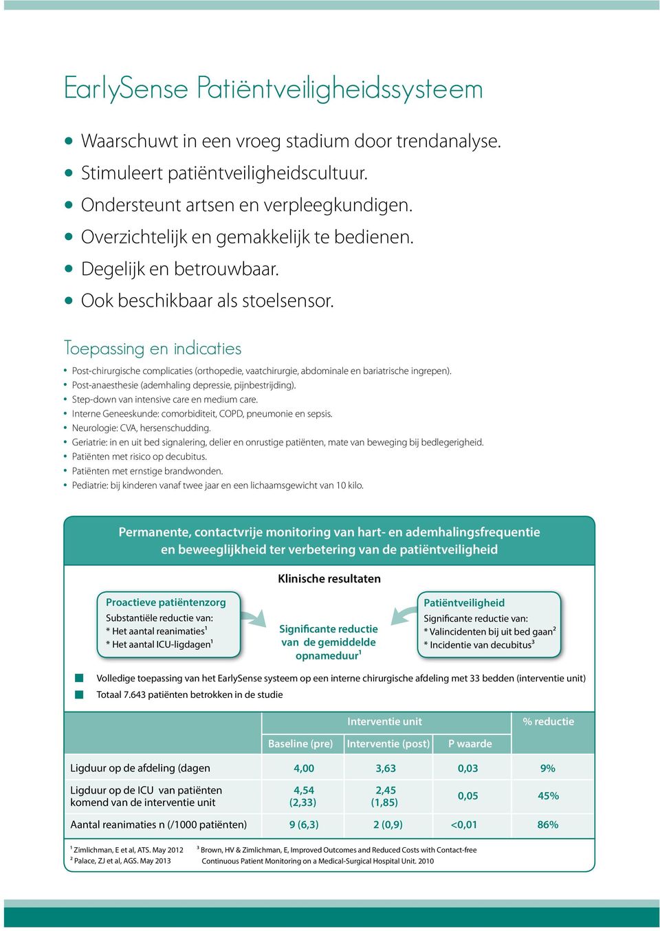 Toepassing en indicaties Post-chirurgische complicaties (orthopedie, vaatchirurgie, abdominale en bariatrische ingrepen). Post-anaesthesie (ademhaling depressie, pijnbestrijding).