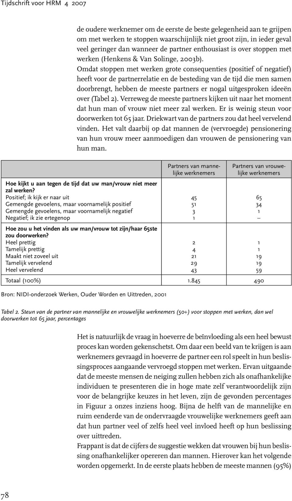 Omdat stoppen met werken grote consequenties (positief of negatief) heeft voor de partnerrelatie en de besteding van de tijd die men samen doorbrengt, hebben de meeste partners er nogal uitgesproken