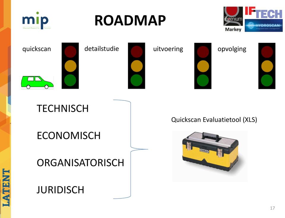 ECONOMISCH Quickscan