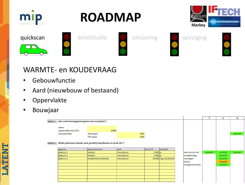 KOUDEVRAAG Gebouwfunctie Aard