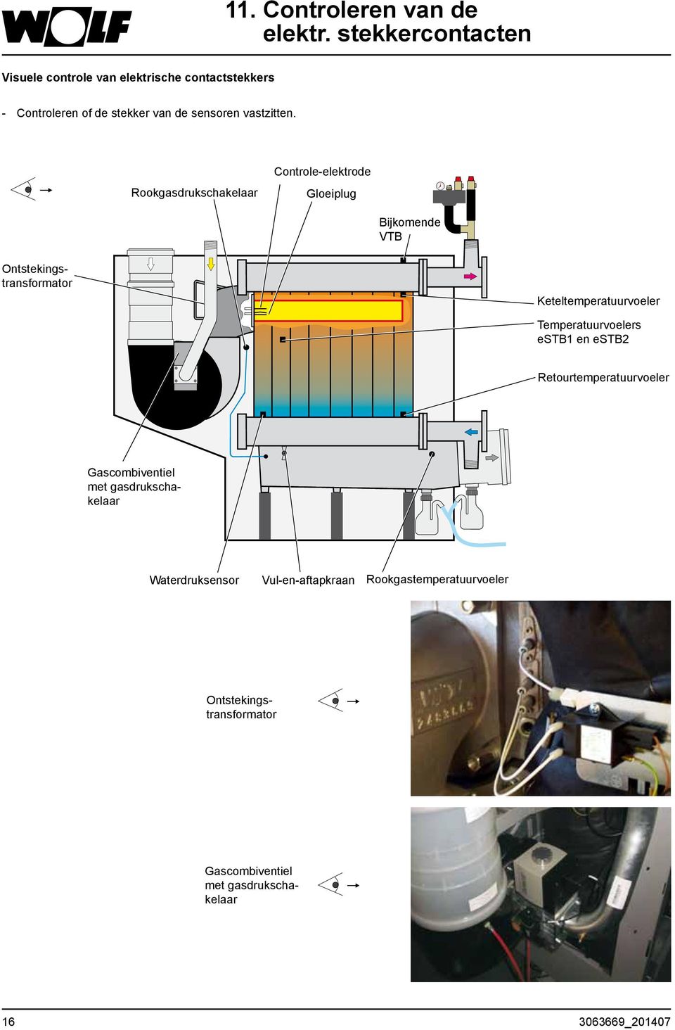 Rookgasdrukschakelaar Controle-elektrode Gloeiplug Bijkomende VTB Ontstekingstransformator Keteltemperatuurvoeler
