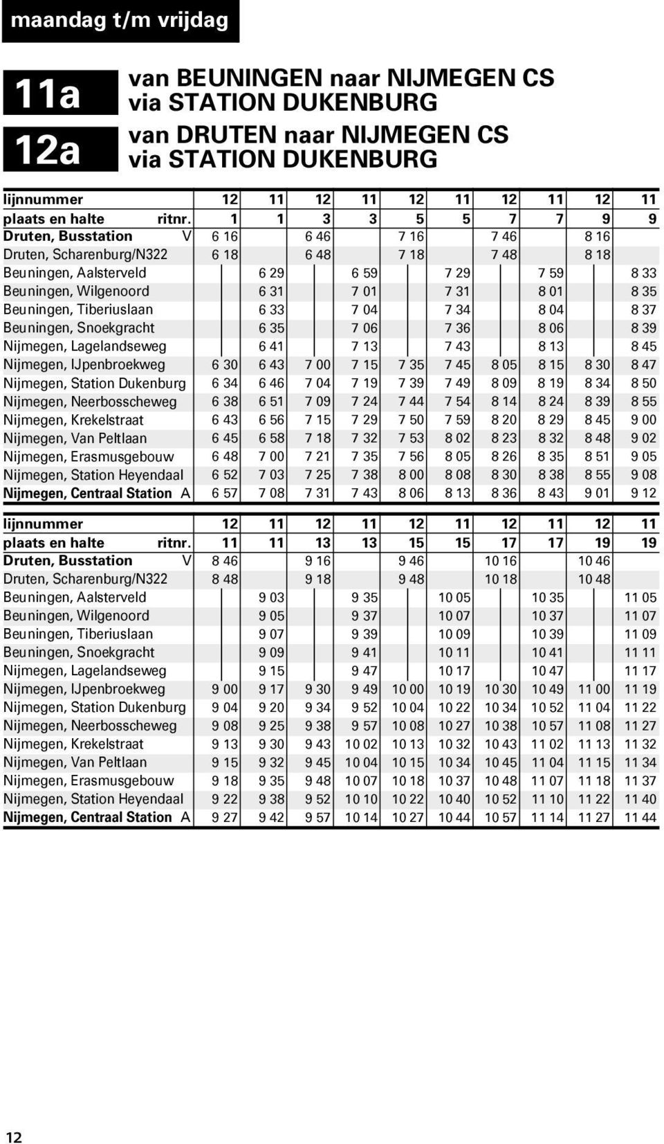 Beuningen, Tiberiuslaan 6 33 7 04 7 34 8 04 8 37 Beuningen, Snoekgracht 6 35 7 06 7 36 8 06 8 39 Nijmegen, Lagelandseweg 6 4 7 3 7 43 8 3 8 45 Nijmegen, IJpenbroekweg 6 30 6 43 7 00 7 5 7 35 7 45 8