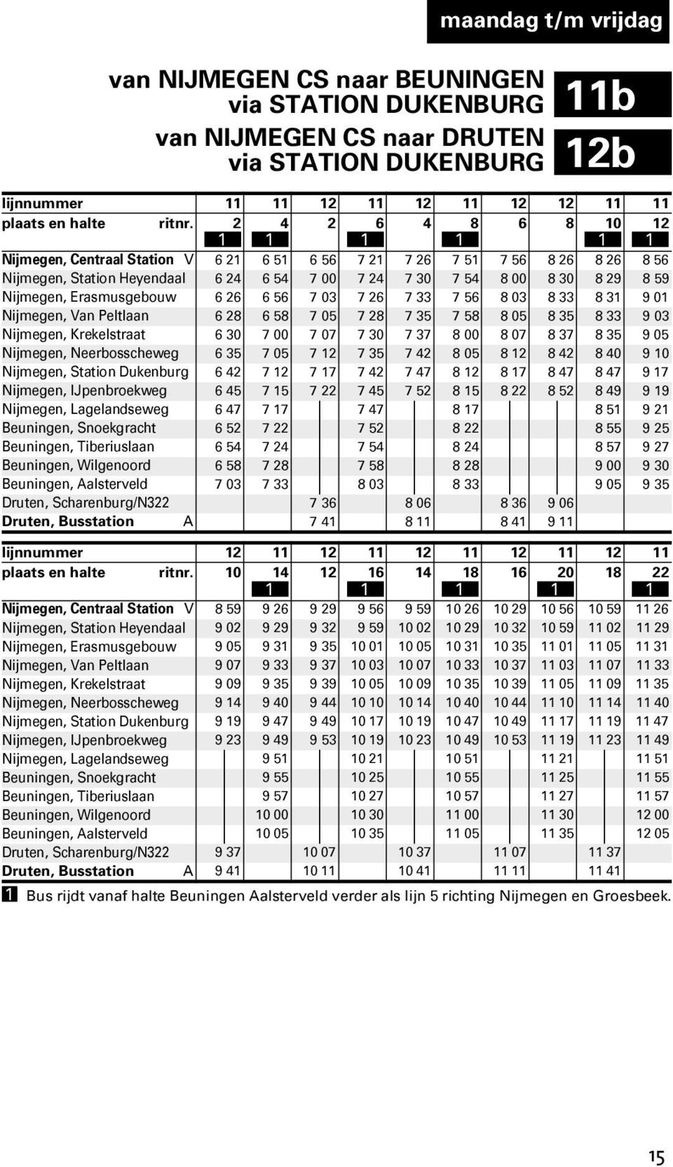 26 6 56 7 03 7 26 7 33 7 56 8 03 8 33 8 3 9 0 Nijmegen, Van Peltlaan 6 28 6 58 7 05 7 28 7 35 7 58 8 05 8 35 8 33 9 03 Nijmegen, Krekelstraat 6 30 7 00 7 07 7 30 7 37 8 00 8 07 8 37 8 35 9 05