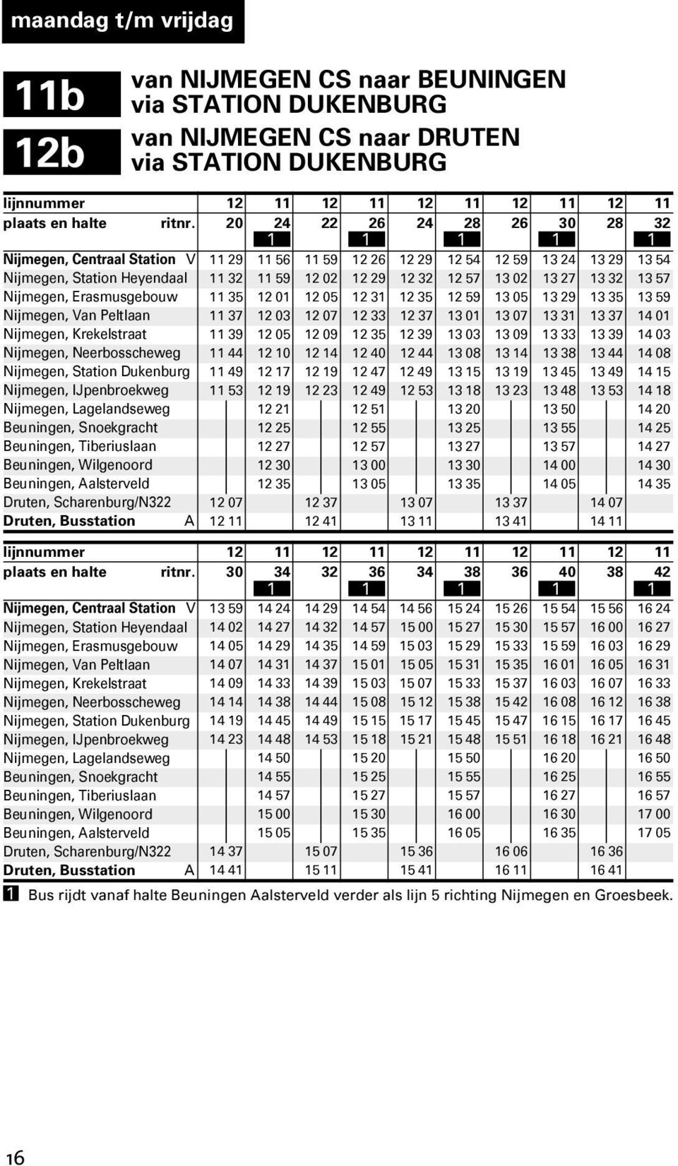 Erasmusgebouw 35 2 0 2 05 2 3 2 35 2 59 3 05 3 29 3 35 3 59 Nijmegen, Van Peltlaan 37 2 03 2 07 2 33 2 37 3 0 3 07 3 3 3 37 4 0 Nijmegen, Krekelstraat 39 2 05 2 09 2 35 2 39 3 03 3 09 3 33 3 39 4 03