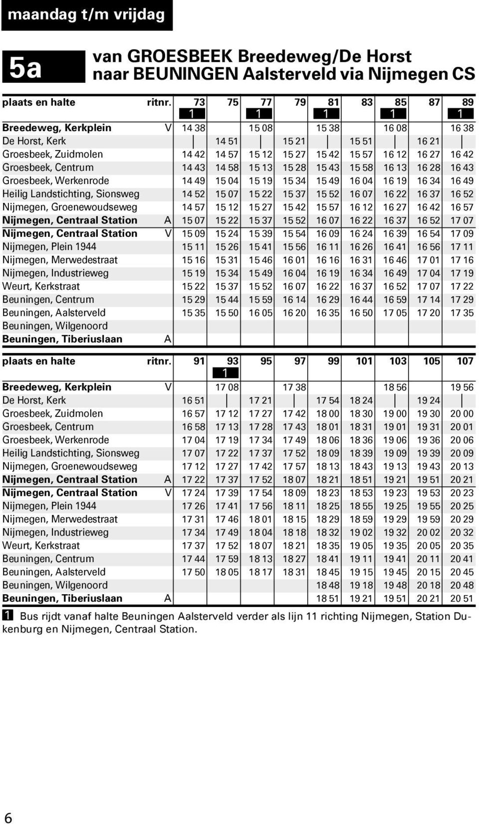 3 5 28 5 43 5 58 6 3 6 28 6 43 Groesbeek, Werkenrode 4 49 5 04 5 9 5 34 5 49 6 04 6 9 6 34 6 49 Heilig Landstichting, Sionsweg 4 52 5 07 5 22 5 37 5 52 6 07 6 22 6 37 6 52 Nijmegen, Groenewoudseweg 4