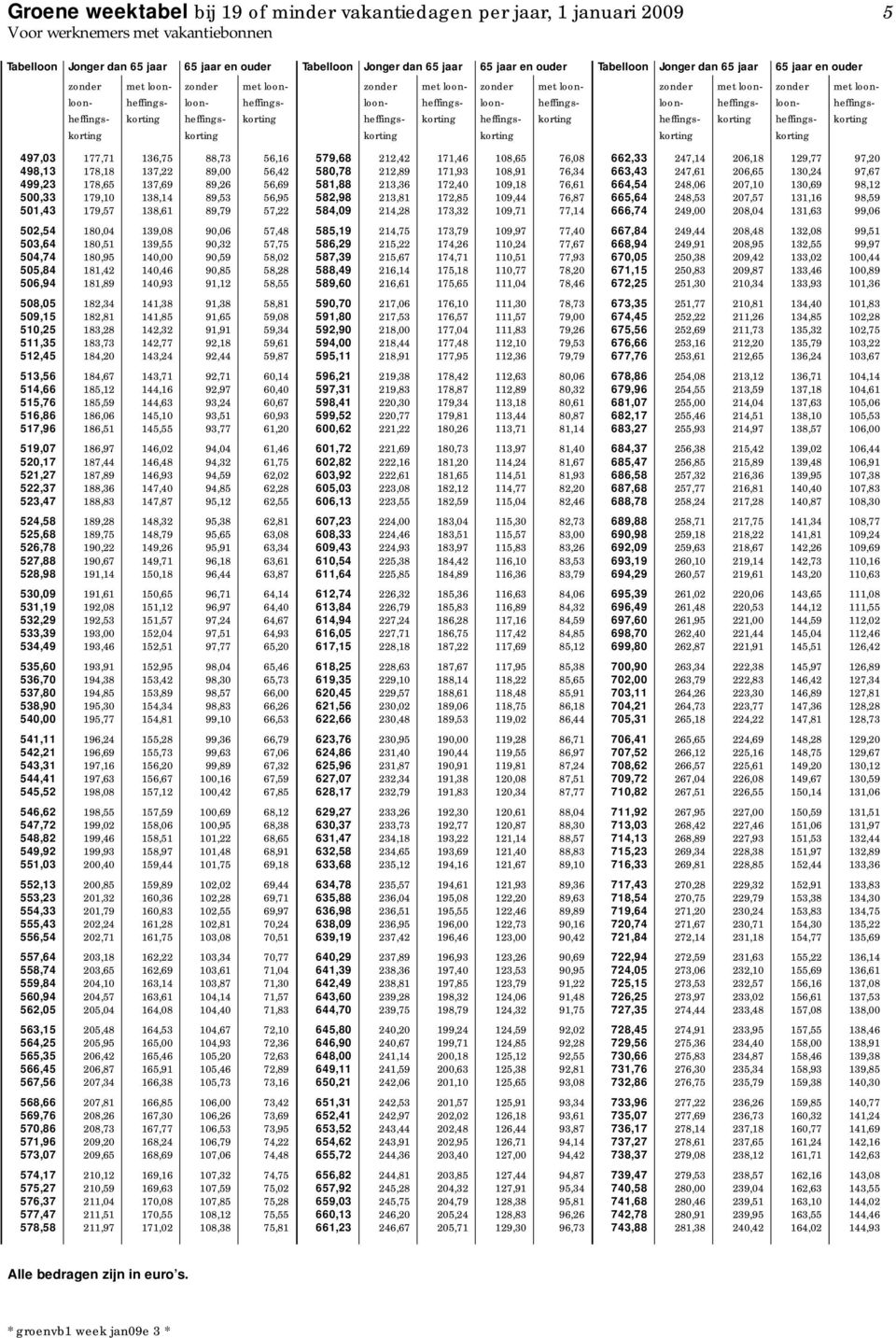 91,65 59,08 510,25 183,28 142,32 91,91 59,34 511,35 183,73 142,77 92,18 59,61 512,45 184,20 143,24 92,44 59,87 513,56 184,67 143,71 92,71 60,14 514,66 185,12 144,16 92,97 60,40 515,76 185,59 144,63