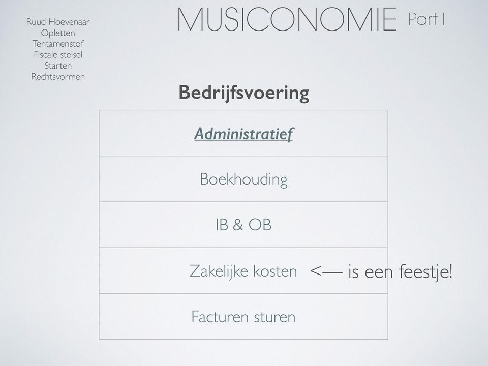 Administratief Boekhouding IB & OB