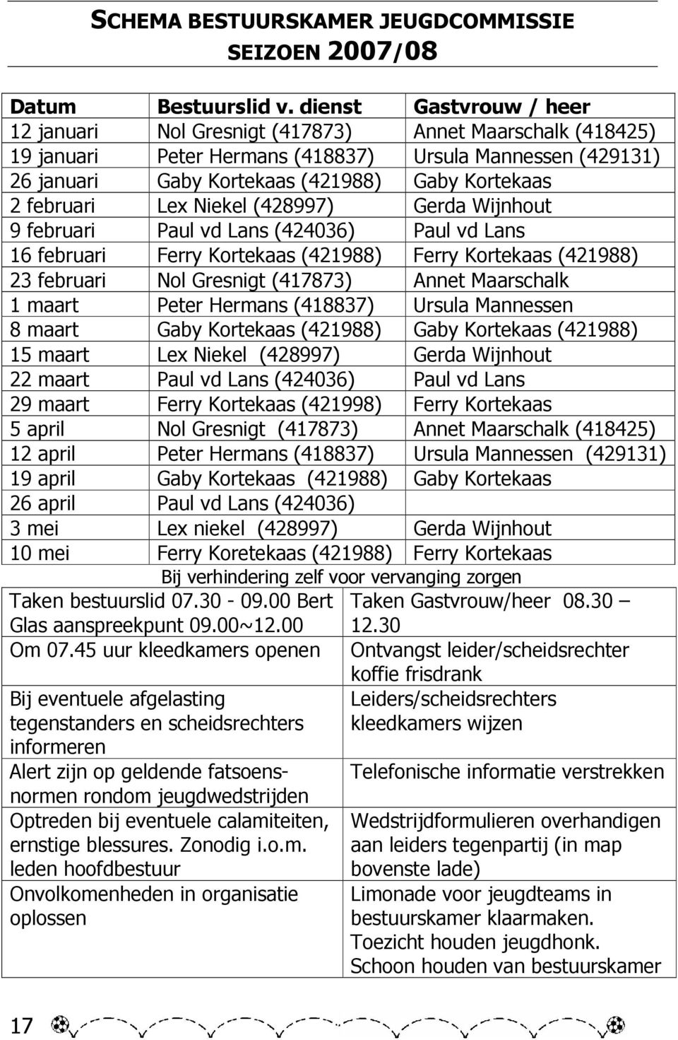 februari Lex Niekel (428997) Gerda Wijnhout 9 februari Paul vd Lans (424036) Paul vd Lans 16 februari Ferry Kortekaas (421988) Ferry Kortekaas (421988) 23 februari Nol Gresnigt (417873) Annet