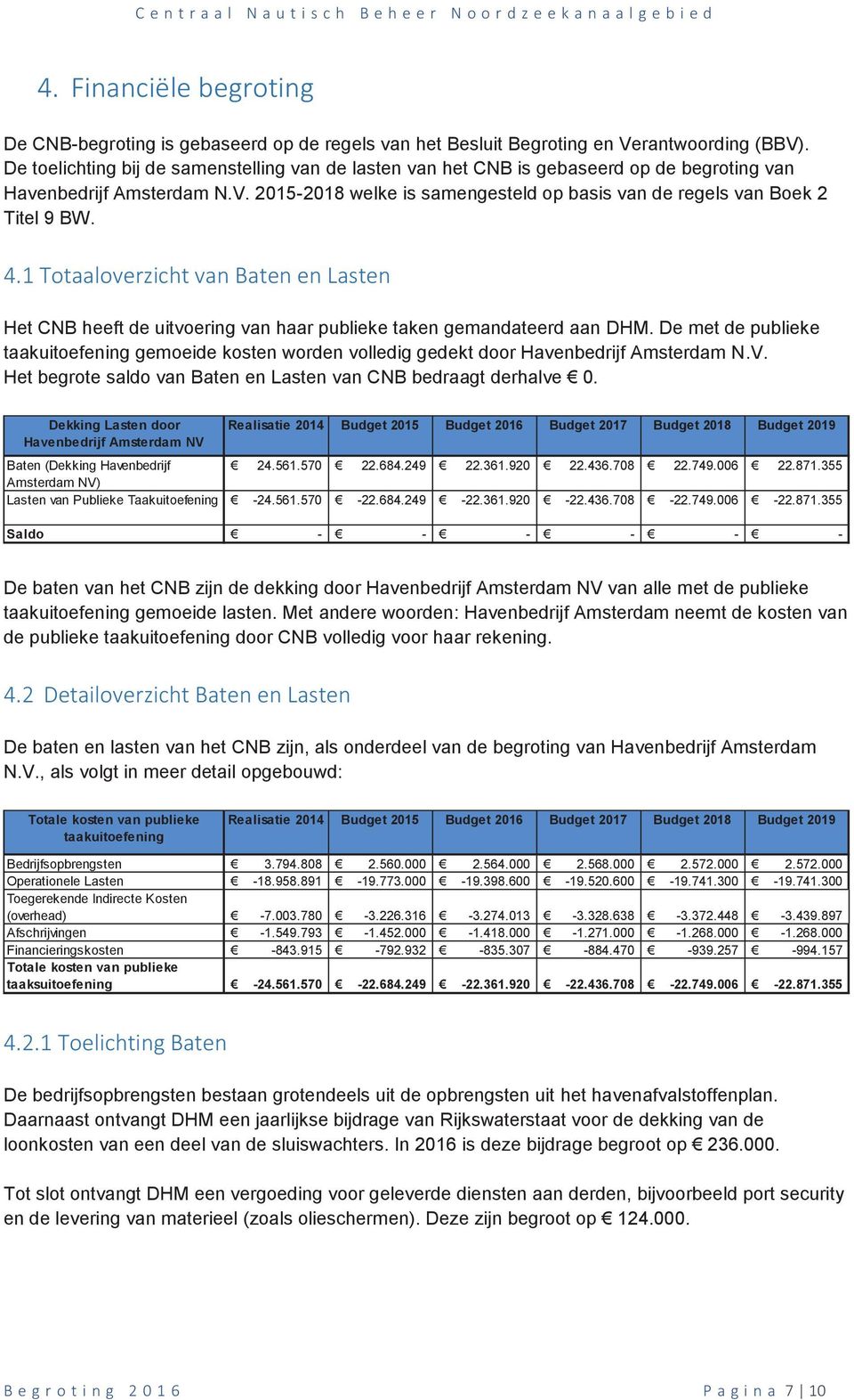 De toelichting bij de samenstelling van de lasten van het CNB is gebaseerd op de begroting van Havenbedrijf Amsterdam N.V. 2015-2018 welke is samengesteld op basis van de regels van Boek 2 Titel 9 BW.