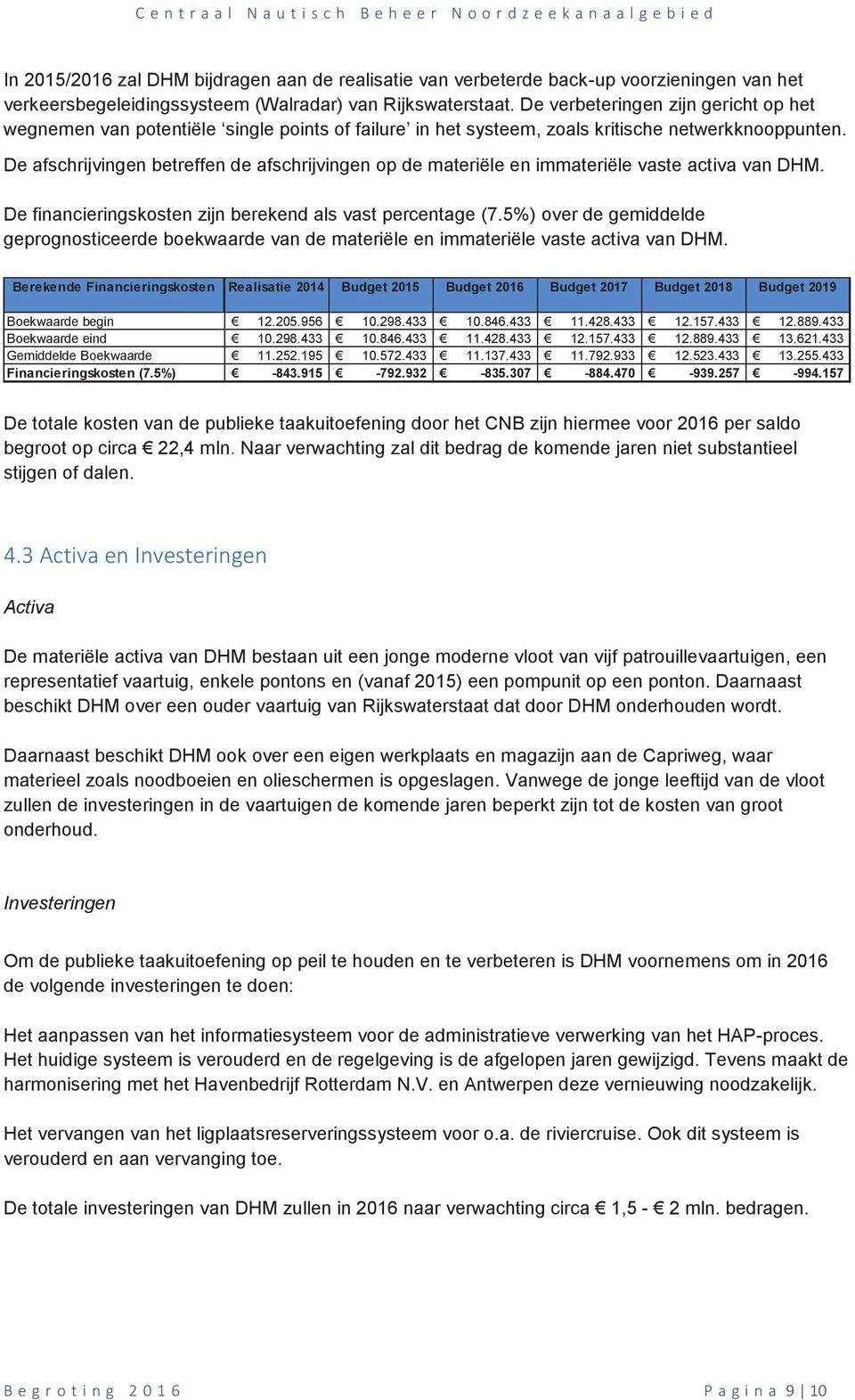 De afschrijvingen betreffen de afschrijvingen op de materiële en immateriële vaste activa van DHM. De financieringskosten zijn berekend als vast percentage (7.