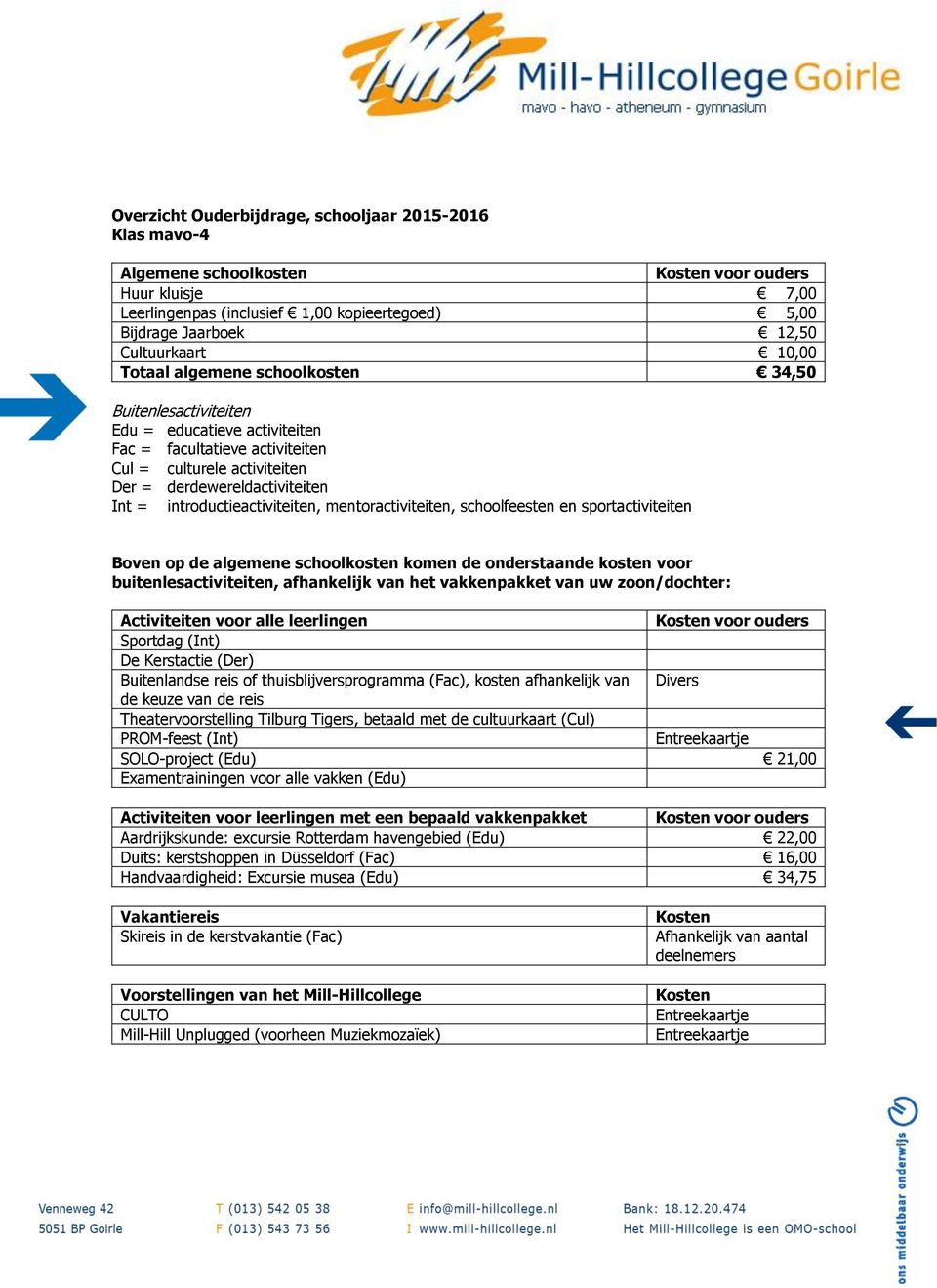 Int = introductieactiviteiten, mentoractiviteiten, schoolfeesten en sportactiviteiten Boven op de algemene schoolkosten komen de onderstaande kosten voor buitenlesactiviteiten, afhankelijk van het