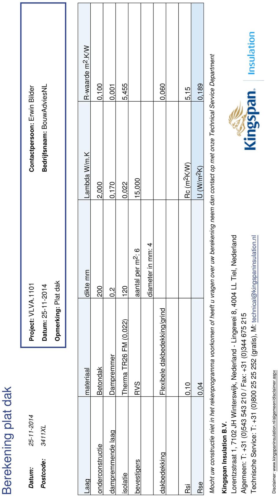 K/W onderconstructie Betondak 200 2,000 0,100 dampremmende laag Dampremmer 0,2 0,170 0,001 isolatie Therma TR26 FM (0,022) 120 0,022 5,455 bevestigers RVS aantal per m 2 : 6 15,000 diameter in mm: 4