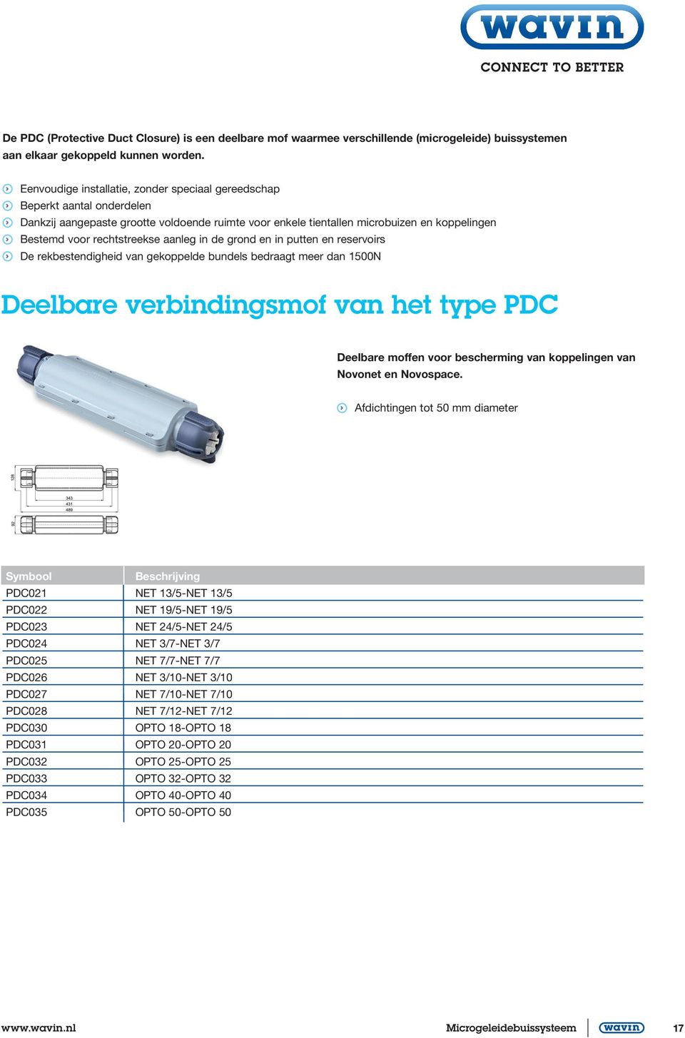 aanleg in de grond en in putten en reservoirs De rekbestendigheid van gekoppelde bundels bedraagt meer dan 1500N Deelbare verbindingsmof van het type PDC Deelbare moffen voor bescherming van