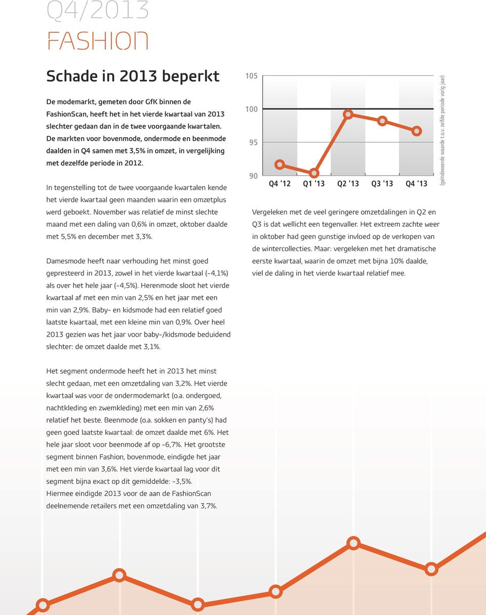 In tegenstelling tot de twee voorgaande kwartalen kende het vierde kwartaal geen maanden waarin een omzetplus werd geboekt.