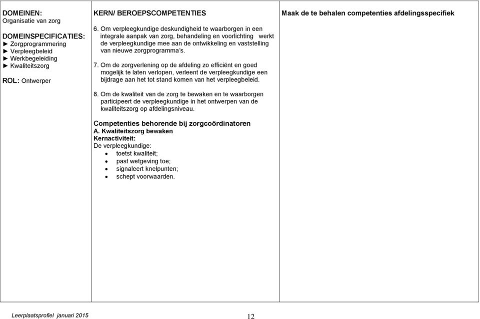 s. 7. Om de zorgverlening op de afdeling zo efficiënt en goed mogelijk te laten verlopen, verleent de verpleegkundige een bijdrage aan het tot stand komen van het verpleegbeleid. 8.