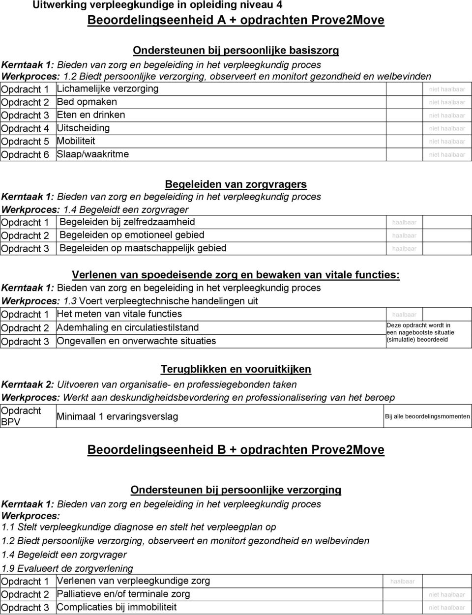 2 Biedt persoonlijke verzorging, observeert en monitort gezondheid en welbevinden Opdracht 1 Lichamelijke verzorging Opdracht 2 Bed opmaken Opdracht 3 Eten en drinken Opdracht 4 Uitscheiding Opdracht