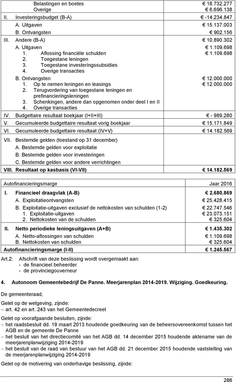 Terugvordering van toegestane leningen en prefinancieringsleningen 3. Schenkingen, andere dan opgenomen onder deel I en II 4. Overige transacties 15.137.003 902.156 10.890.302 1.109.698 1.109.698 12.