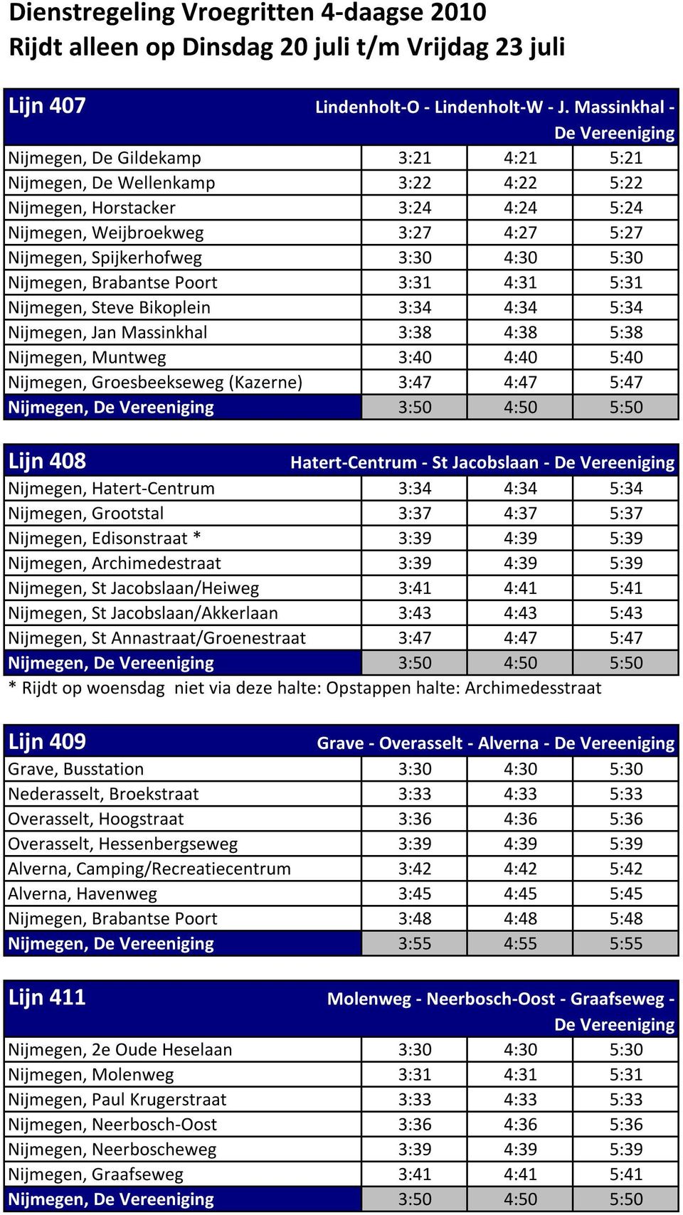 5:30 Nijmegen, Brabantse Poort 3:31 4:31 5:31 Nijmegen, Steve Bikoplein 3:34 4:34 5:34 Nijmegen, Jan Massinkhal 3:38 4:38 5:38 Nijmegen, Muntweg 3:40 4:40 5:40 Nijmegen, Groesbeekseweg (Kazerne) 3:47
