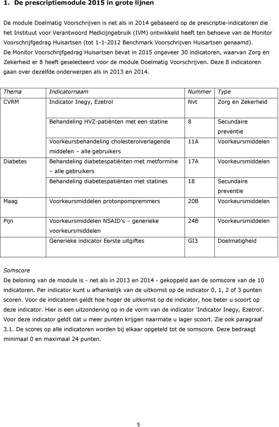 De Monitor Voorschrijfgedrag Huisartsen bevat in 2015 ongeveer 30 indicatoren, waarvan Zorg en Zekerheid er 8 heeft geselecteerd voor de module Doelmatig Voorschrijven.