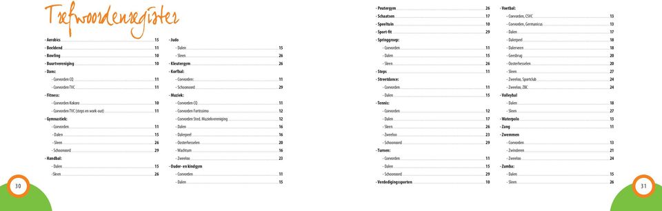 ..12. - Coevorden Sted. Muziekvereniging...12. - Dalen...16. - Dalerpeel...16. - Oosterhesselen....20. - Wachtum...16. - Zweeloo...23 - Ouder- en kindgym. - Coevorden...11 - Peutergym...26 - Schaatsen.