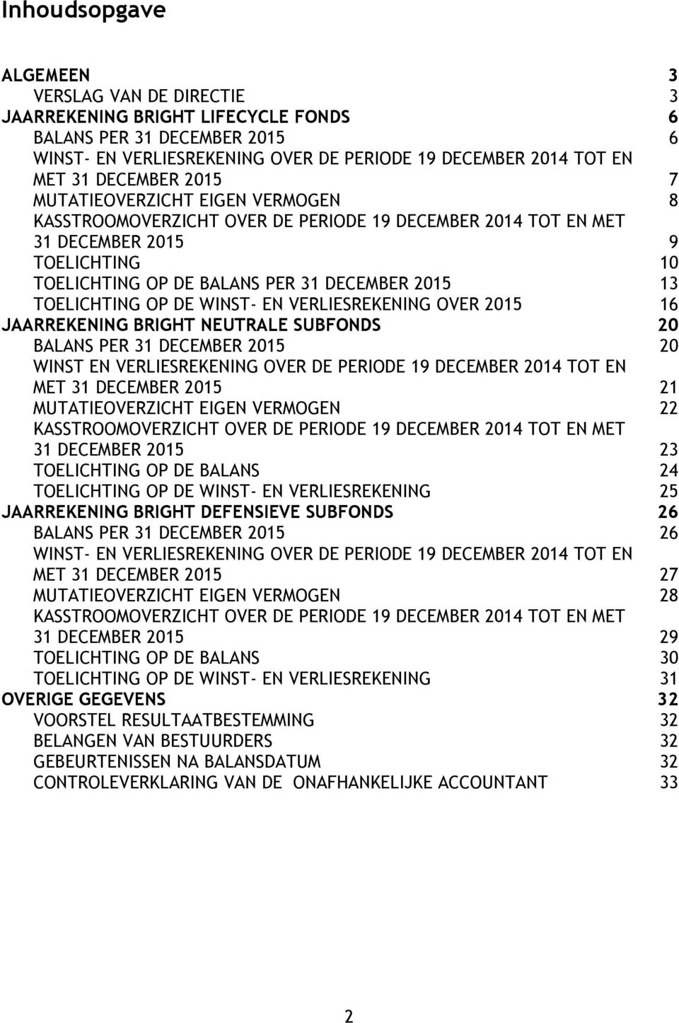 TOELICHTING OP DE WINST- EN VERLIESREKENING OVER 2015 16 JAARREKENING BRIGHT NEUTRALE SUBFONDS 20 BALANS PER 31 DECEMBER 2015 20 WINST EN VERLIESREKENING OVER DE PERIODE 19 DECEMBER 2014 TOT EN MET