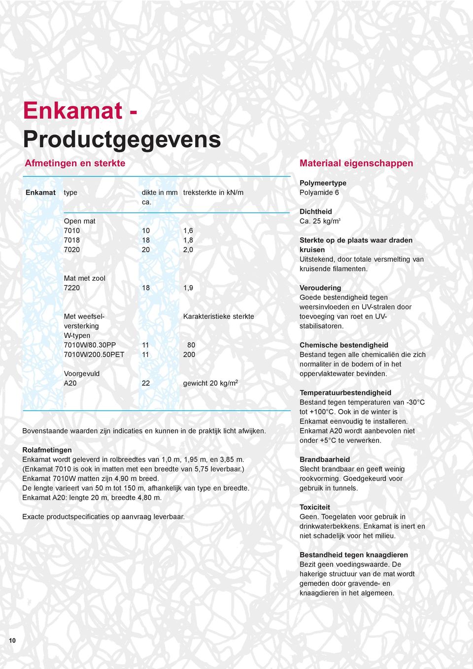 Rolafmetingen Enkamat wordt geleverd in rolbreedtes van 1,0 m, 1,95 m, en 3,85 m. (Enkamat 7010 is ook in matten met een breedte van 5,75 leverbaar.) Enkamat 7010W matten zijn 4,90 m breed.