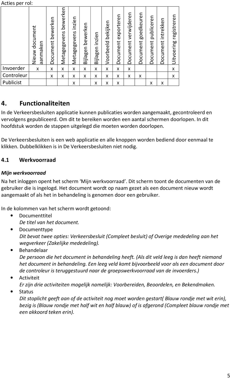 Functionaliteiten In de Verkeersbesluiten applicatie kunnen publicaties worden aangemaakt, gecontroleerd en vervolgens gepubliceerd. Om dit te bereiken worden een aantal schermen doorlopen.