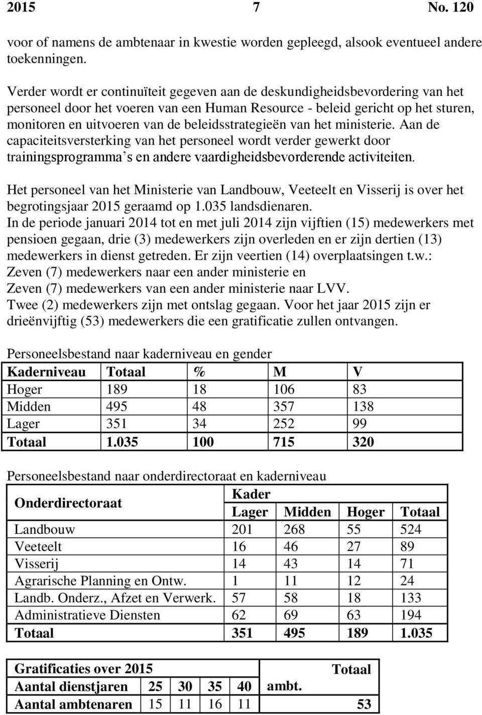 beleidsstrategieën van het ministerie. Aan de capaciteitsversterking van het personeel wordt verder gewerkt door trainingsprogramma s en andere vaardigheidsbevorderende activiteiten.