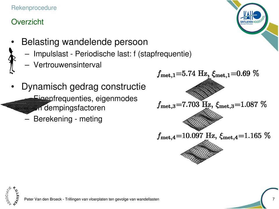 constructie Eigenfrequenties, eigenmodes en dempingsfactoren Berekening -