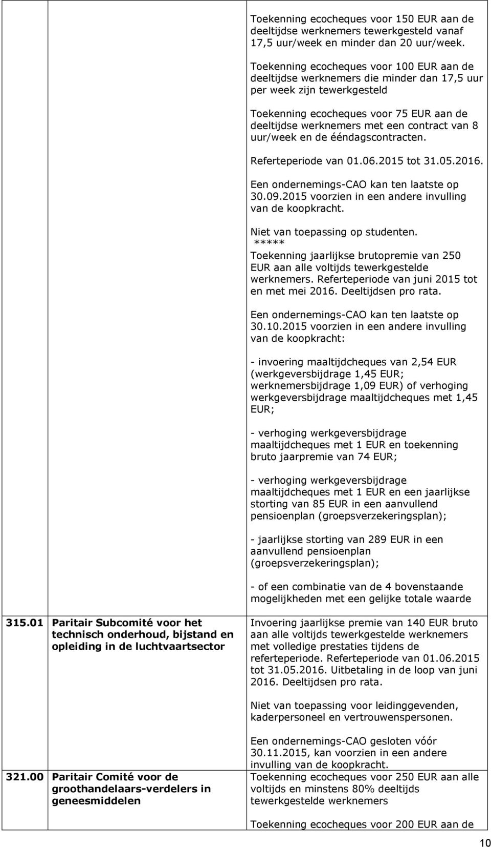 8 uur/week en de ééndagscontracten. Een ondernemings-co kan ten laatste op 30.09.2015 voorzien in een andere invulling van de koopkracht. Niet van toepassing op studenten.