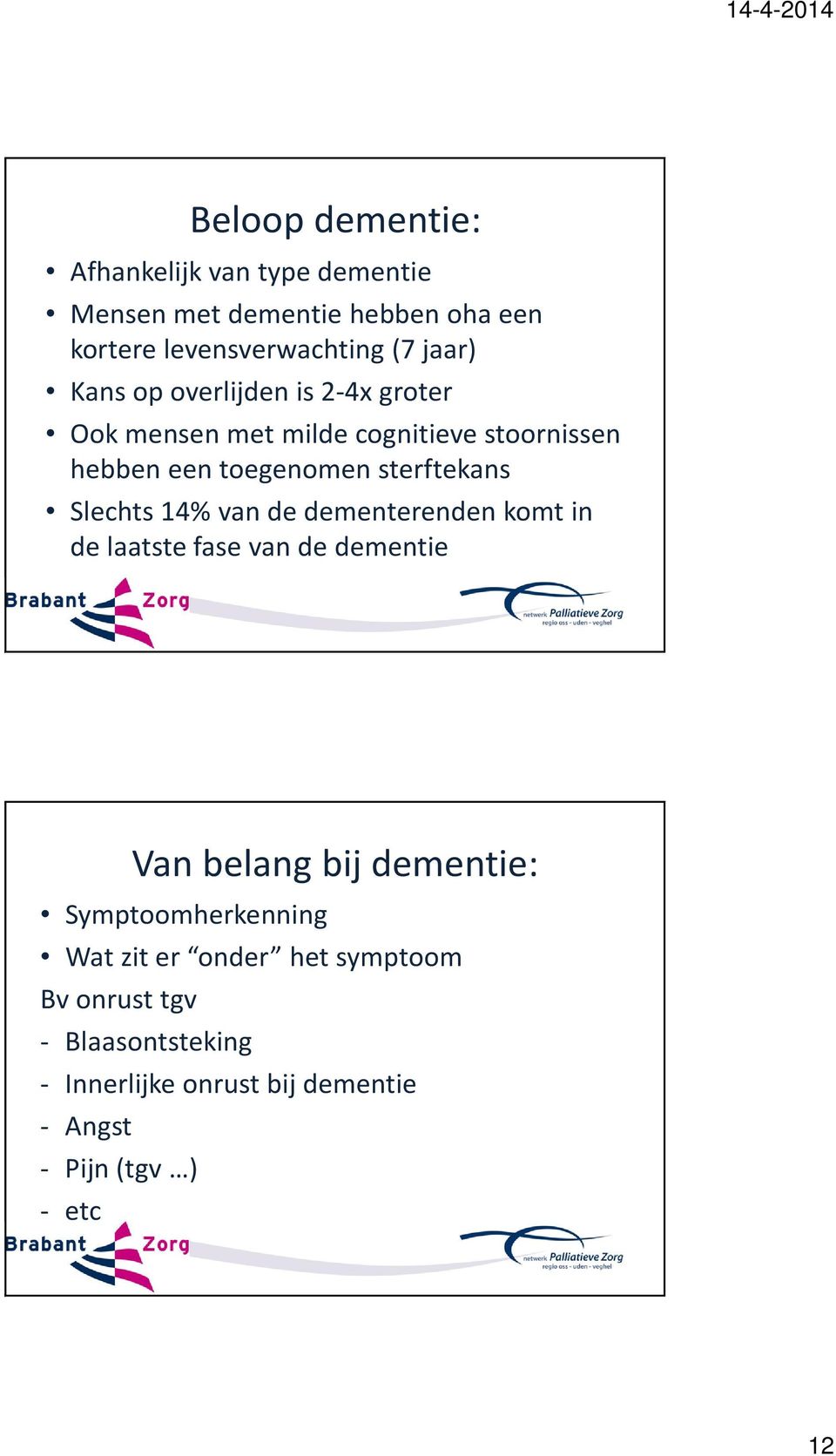 Slechts 14% van de dementerenden komt in de laatste fase van de dementie Van belang bij dementie: Symptoomherkenning