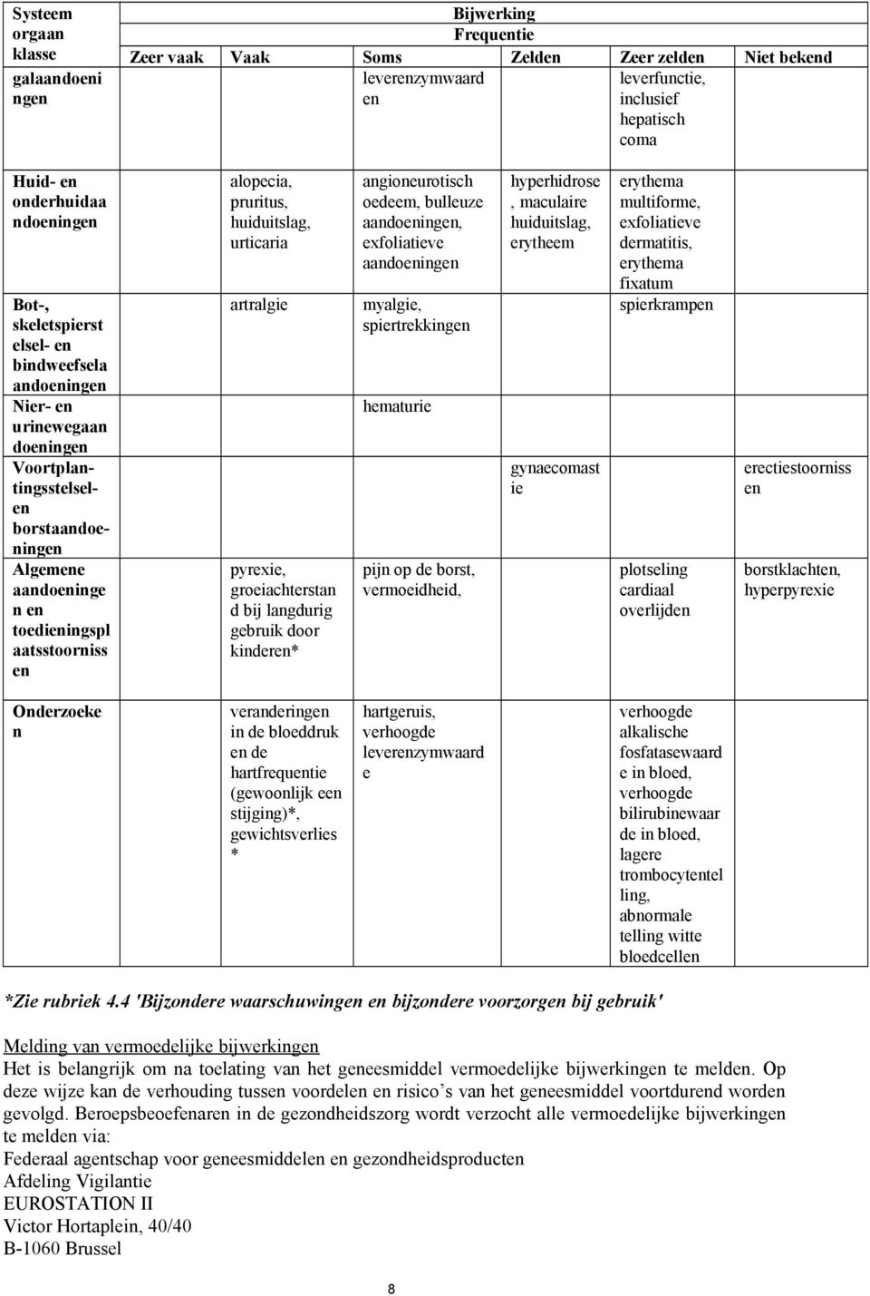 alopecia, pruritus, huiduitslag, urticaria artralgie pyrexie, groeiachterstan d bij langdurig gebruik door kinderen* angioneurotisch oedeem, bulleuze aandoeningen, exfoliatieve aandoeningen myalgie,