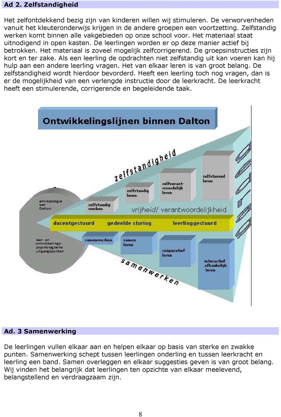 Het materiaal is zoveel mogelijk zelfcorrigerend. De groepsinstructies zijn kort en ter zake.