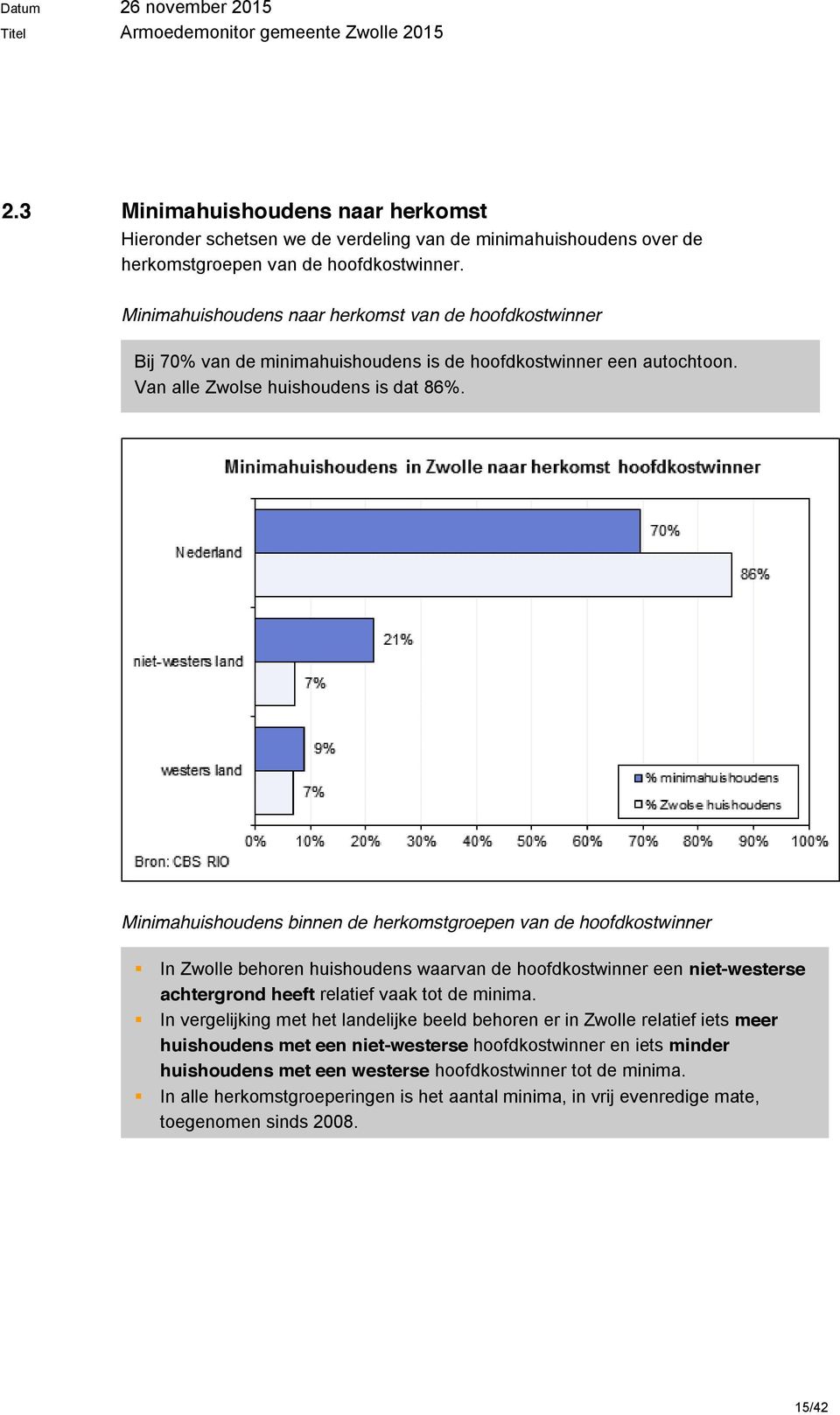 Minimahuishoudens naar herkomst van de hoofdkostwinner Bij 70% van de minimahuishoudens is de hoofdkostwinner een autochtoon. Van alle Zwolse huishoudens is dat 86%.