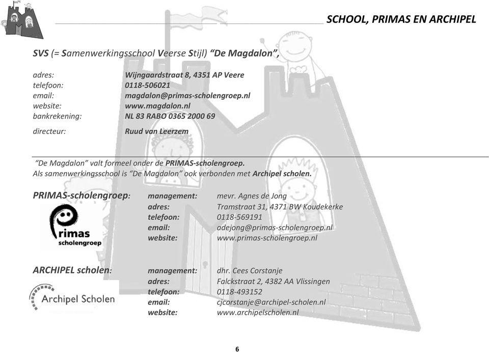 Als samenwerkingsschool is De Magdalon ook verbonden met Archipel scholen. PRIMAS-scholengroep: management: mevr.