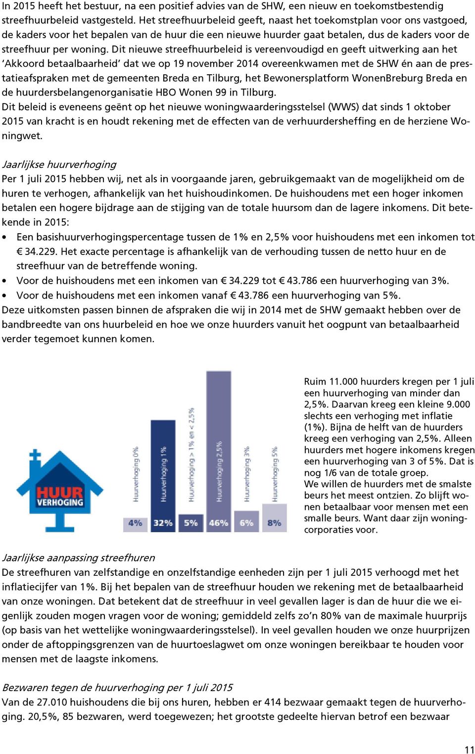 Dit nieuwe streefhuurbeleid is vereenvoudigd en geeft uitwerking aan het Akkoord betaalbaarheid dat we op 19 november 2014 overeenkwamen met de SHW én aan de prestatieafspraken met de gemeenten Breda