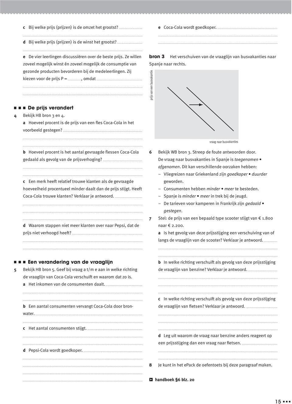 Zij kizn voor d prijs P =, omdat bron 3 Ht vrschuivn van d vraaglijn van busvakantis naar Spanj naar rchts. D prijs vrandrt 4 Bkijk HB bron 3 n 4.