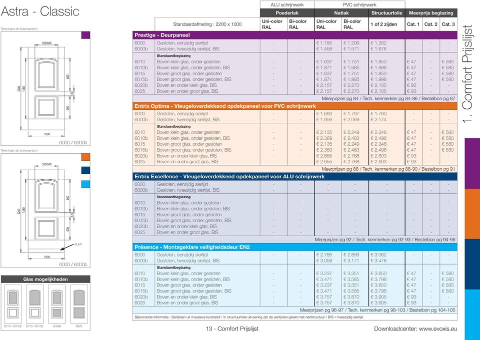 gesloten, BIS Boven en onder klein glas, BIS Boven en onder groot glas, BIS Meerprijzen pg 92 / Tech. kenmerken pg 9293 / Bestelbon pg 9495 500/ 6010 Boven klein glas, onder gesloten 3.237 3.351 3.