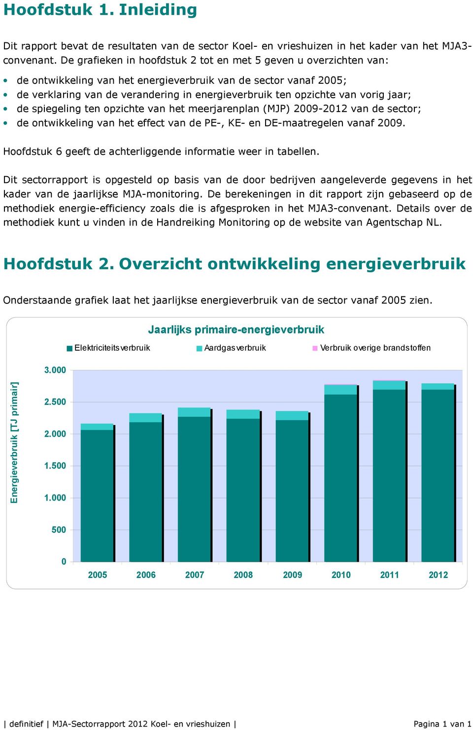 van vorig jaar; de spiegeling ten opzichte van het meerjarenplan (MJP) 2009-2012 van de sector; de ontwikkeling van het effect van de PE-, KE- en DE-maatregelen vanaf 2009.