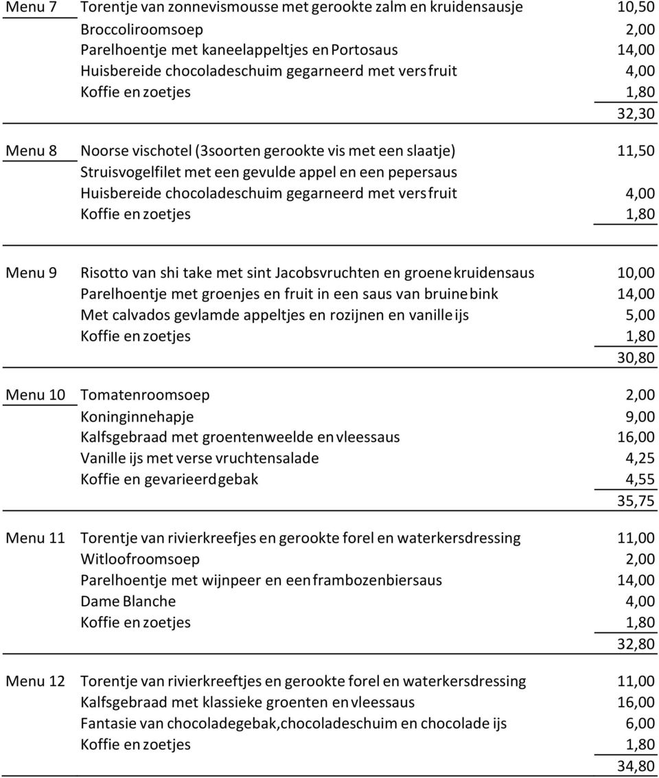 sint Jacobsvruchten en groene kruidensaus Parelhoentje met groenjes en fruit in een saus van bruine bink Met calvados gevlamde appeltjes en rozijnen en vanille ijs 30,80 Menu 10 Tomatenroomsoep