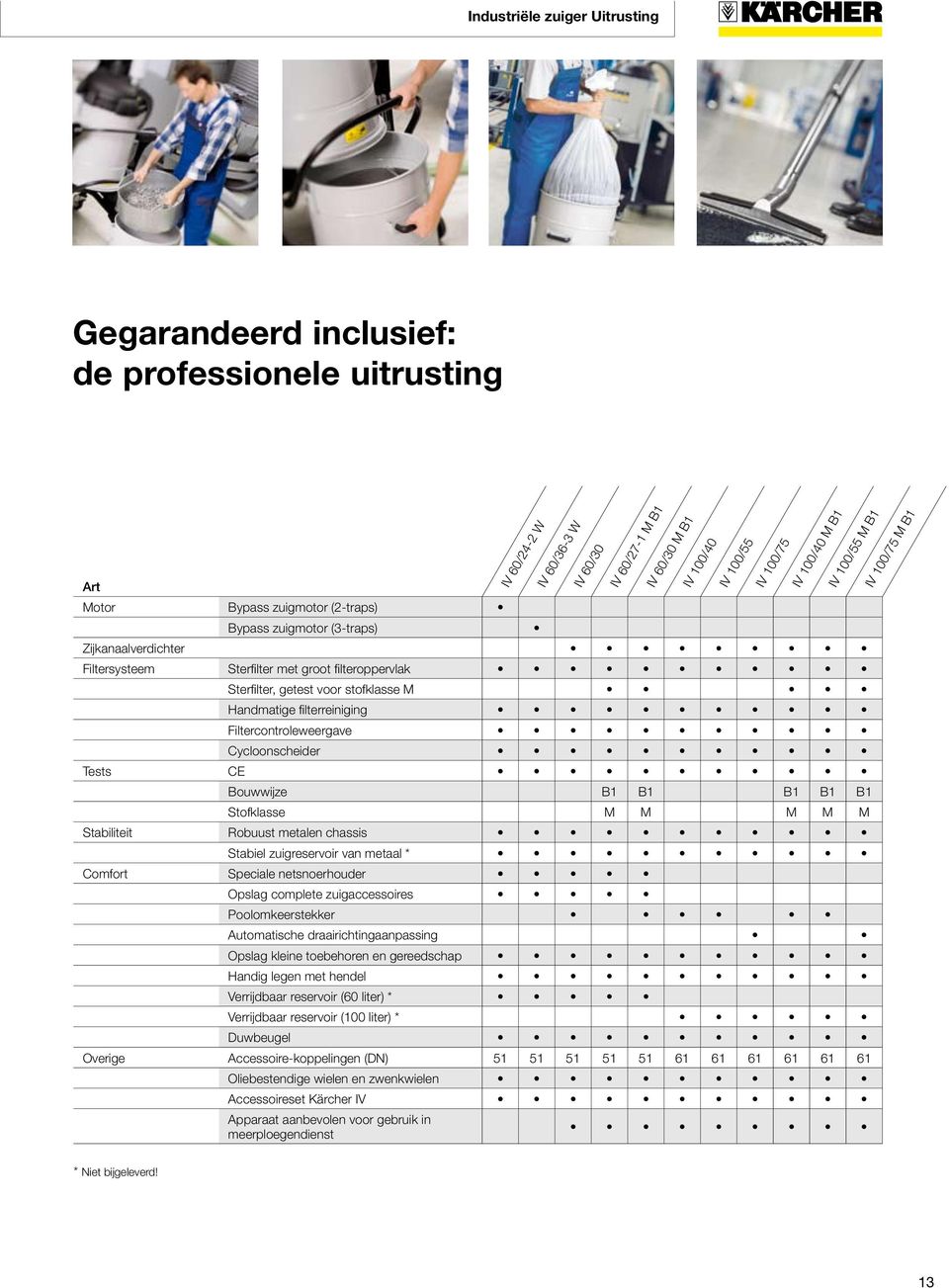 metalen chassis Stabiel zuigreservoir van metaal * Comfort Speciale netsnoerhouder Opslag complete zuigaccessoires Poolomkeerstekker Automatische draairichtingaanpassing Opslag kleine toebehoren en