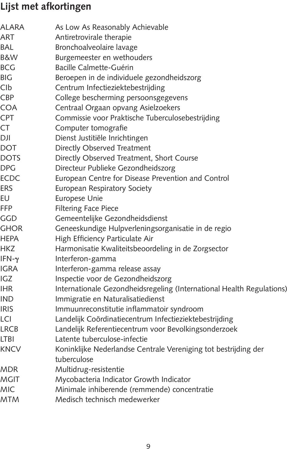 College bescherming persoonsgegevens Centraal Orgaan opvang Asielzoekers Commissie voor Praktische Tuberculosebestrijding Computer tomografie Dienst Justitiële Inrichtingen Directly Observed