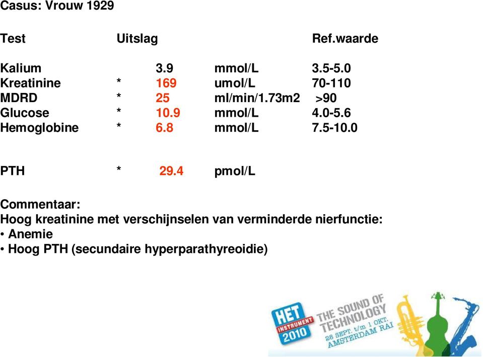 9 mmol/l 4.0-5.6 Hemoglobine * 6.8 mmol/l 7.5-10.0 PTH * 29.