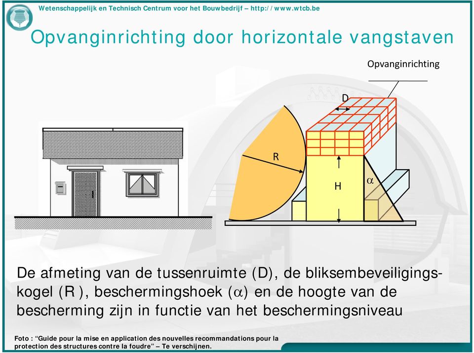 bescherming zijn in functie van het beschermingsniveau Foto : Guide pour la mise en