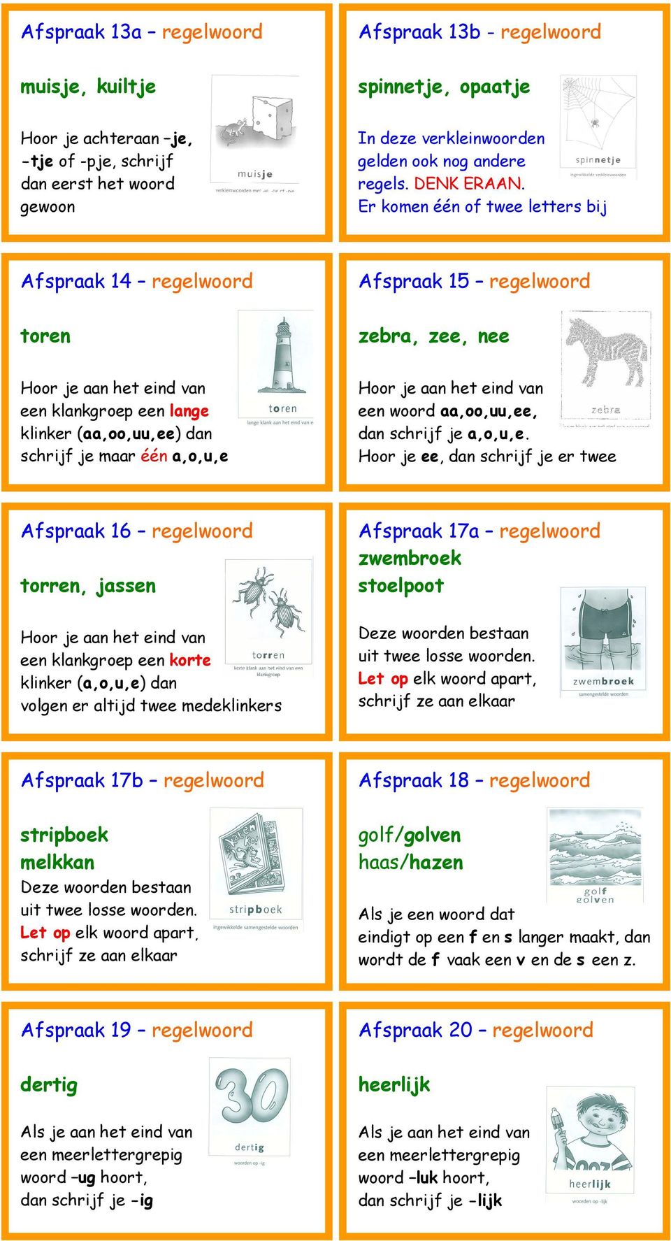 Er komen één of twee letters bij Afspraak 14 regelwoord toren Afspraak 15 regelwoord zebra, zee, nee een klankgroep een lange klinker (aa,oo,uu,ee) dan schrijf je maar één a,o,u,e een woord