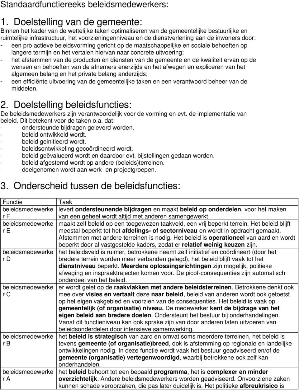 de inwoners door: - een pro actieve beleidsvorming gericht op de maatschappelijke en sociale behoeften op langere termijn en het vertalen hiervan naar concrete uitvoering; - het afstemmen van de