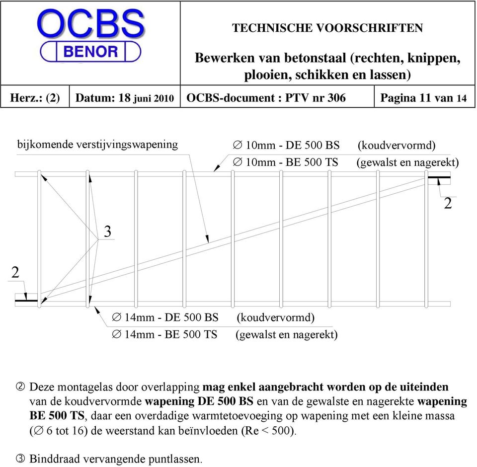 overlapping mag enkel aangebracht worden op de uiteinden van de koudvervormde wapening DE 500 BS en van de gewalste en nagerekte wapening BE 500