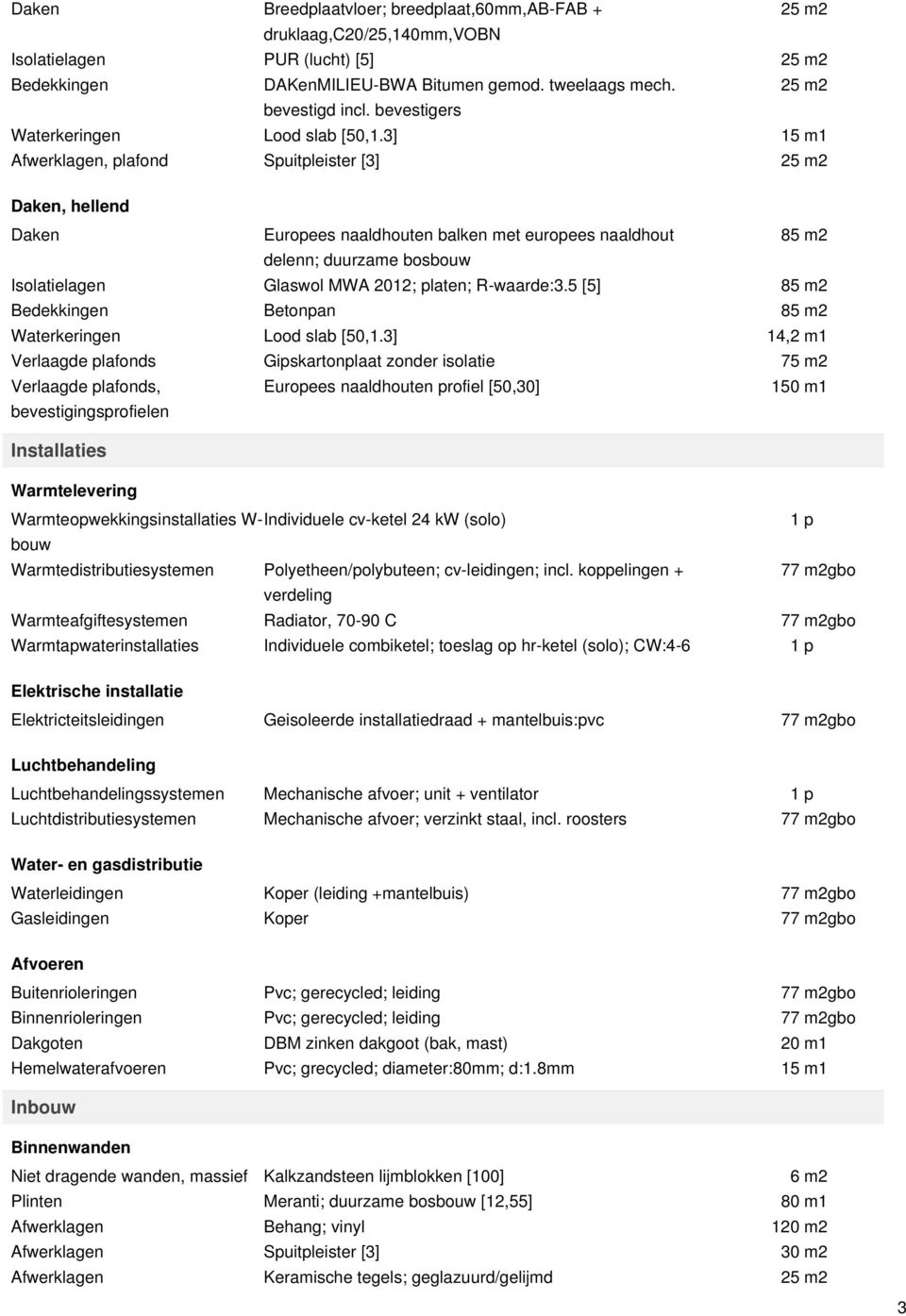 3] 15 m1 Afwerklagen, plafond Spuitpleister [3] 25 m2 Daken, hellend Daken Europees naaldhouten balken met europees naaldhout 85 m2 delenn; duurzame bosbouw Isolatielagen Glaswol MWA 2012; platen;