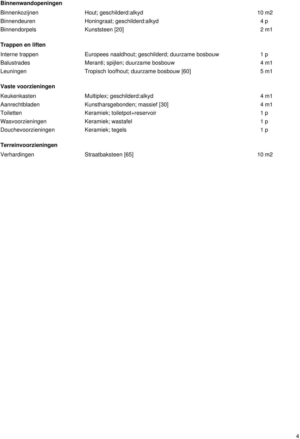 duurzame bosbouw [60] 5 m1 Vaste voorzieningen Keukenkasten Multiplex; geschilderd:alkyd 4 m1 Aanrechtbladen Kunstharsgebonden; massief [30] 4 m1 Toiletten