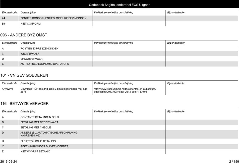 nl/documenten-en-publicaties/ publicaties/2013/02/19/adr-2013-deel-1-5.